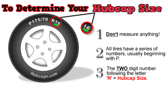 Wheel Center Cap Size Chart